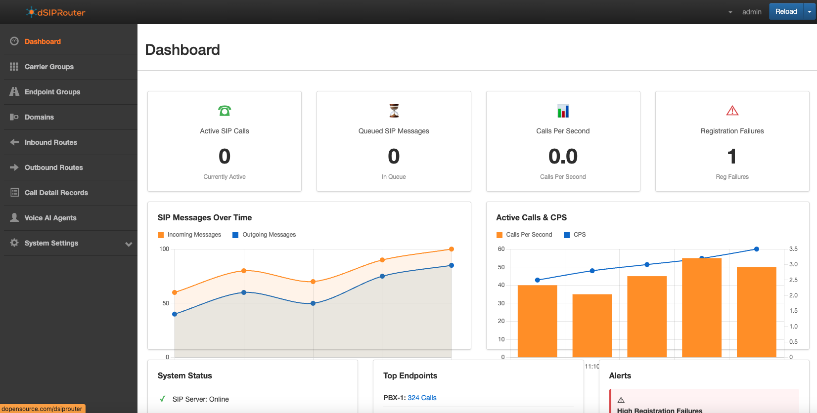 dSIPRouter Management Dashboard
